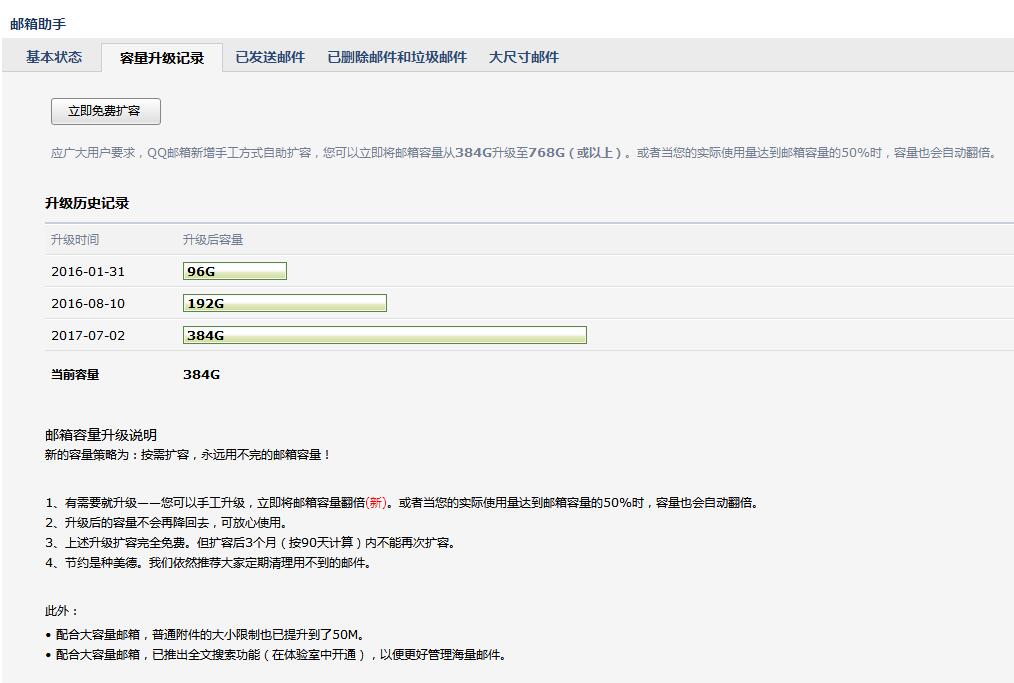 QQ邮箱无限扩容 可以当作网盘