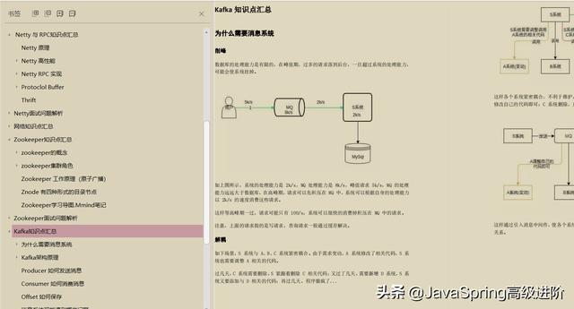 宅家30天，吃透这份Java高级工程师面试498题解析，成功定级阿里P7