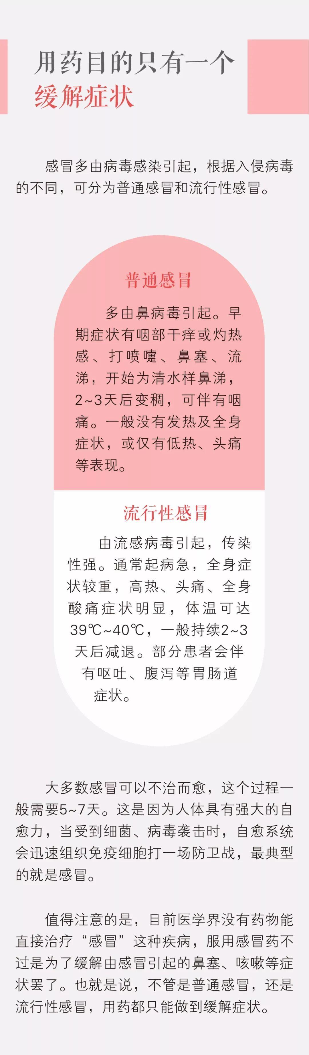 一份珍贵的感冒用药表值得看