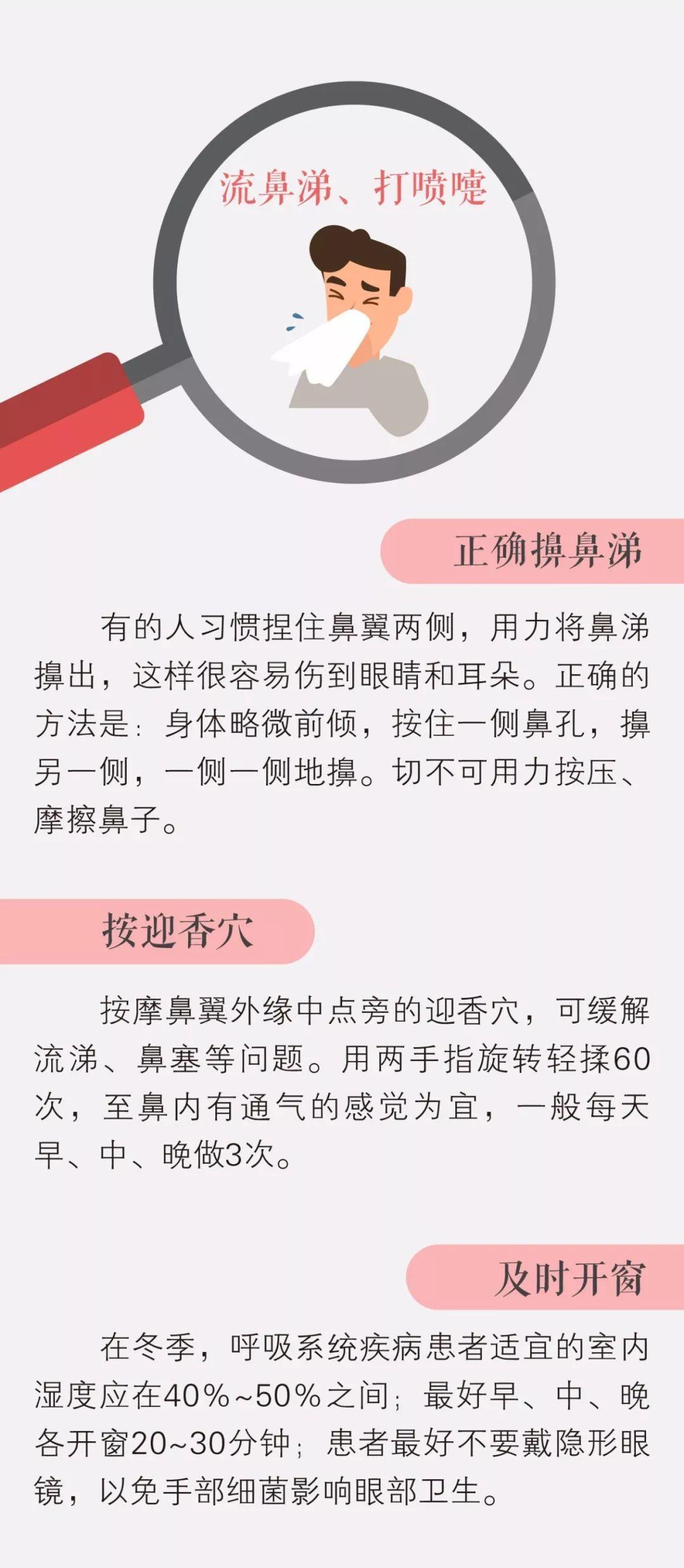 一份珍贵的感冒用药表值得看