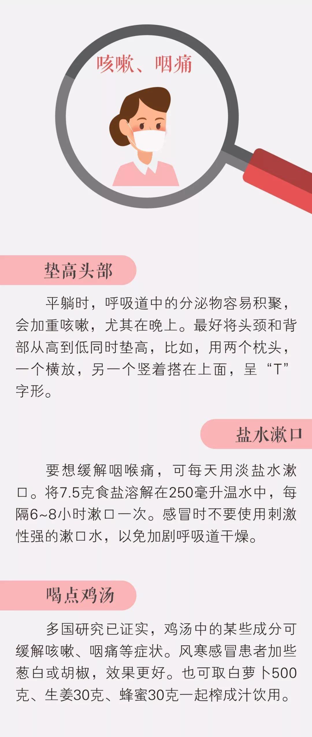 一份珍贵的感冒用药表值得看